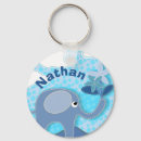 Buscar elefante llaveros Ilustracion
