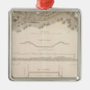 Buscar grabado en relieve adornos Mostrado