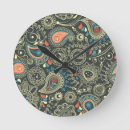Buscar clipart relojes de pared Color