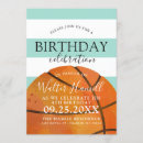 Buscar temático invitaciones de cumpleaños Baloncesto