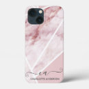 Buscar fundas iphone 13 mini Joder