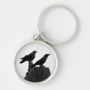 Buscar llamada accesorios Cadena