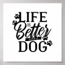 Buscar pet posters Perros