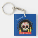 Buscar skull llaveros Humor