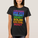 Buscar 7 chakras camisetas Decir