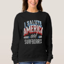 Buscar meme sudaderas América