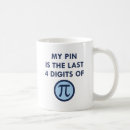 Buscar número del pi tazas Dígitos