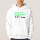 Buscar colorido sudaderas Verde