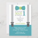 Buscar pequeño del hombre invitaciones de cumpleaños Invitados