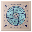 Buscar simbolismo posavasos Sol