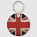 Buscar artistas llaveros Vintage