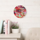 Buscar corriente relojes de pared Modelo