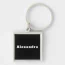 Buscar alexandra Nombre