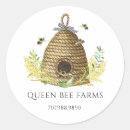 Buscar apicultura etiquetas Abeja de miel