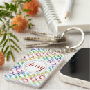 Buscar element llaveros Plantilla