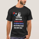 Buscar antidemocrat camisetas Demócrata
