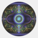 Buscar egoísmo postales Evidencias positivas