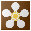 Buscar 70s azulejos Moderno