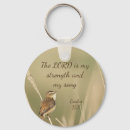 Buscar protector llaveros Cristiano