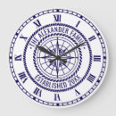 Buscar compás náutico relojes de pared Rosa de brújula