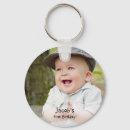 Buscar baby accesorios General y unisex