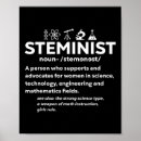 Buscar aborto posters Igualdad