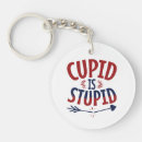Buscar cupid llaveros Amar