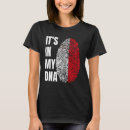 Buscar biométrica camisetas Huella digital