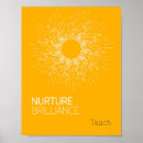 Buscar enseñe posters Educación