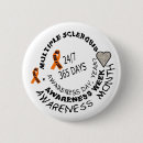 Buscar conciencia del ms Curación