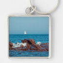 Buscar roca de azules llaveros 1 ᵉʳ roca