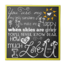 Buscar pizarra azulejos Bonito