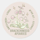 Buscar jardineros pegatinas Rosa