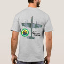 Buscar tucano camisetas Brasil