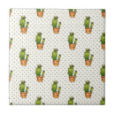 Buscar cactus azulejos Suculento