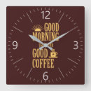 Buscar buenos días relojes de pared Mañana