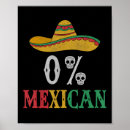 Buscar 0 señales Fiesta