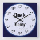 Buscar face relojes de pared Funny