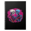 Buscar tatuajes cuadernos Calavera