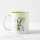 Buscar mojito tazas Cóctel