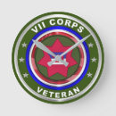 Buscar cuerpo relojes de pared Militares