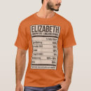 Buscar nutrition facts camisetas Amigos