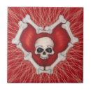 Buscar calavera azulejos Huesos y calavera