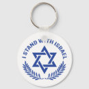 Buscar israel llaveros Estrella de david
