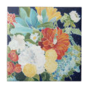 Buscar florencia azulejos Ramos