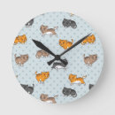 Buscar clipart relojes de pared Fondo