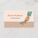 Buscar del nutricionista tarjetas de visita Clientes