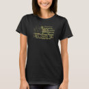 Buscar cane corso camisetas Americano