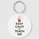 Buscar motivador llaveros Profesores