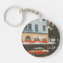 Buscar miami llaveros Retro